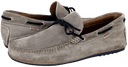 Suede Shoes